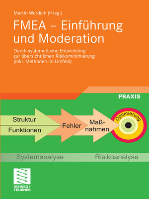 cover image of FMEA--Einführung und Moderation